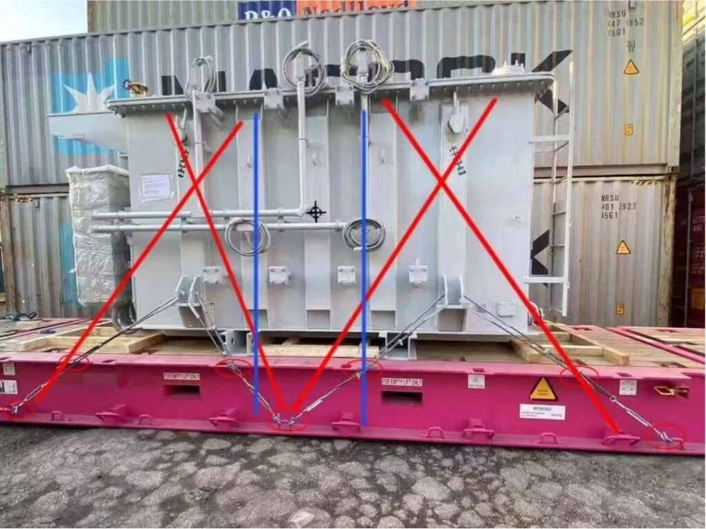 Transformer Manufacturer